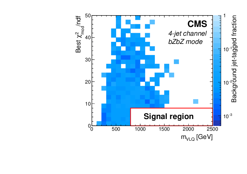 Barbara is a valued member of the management committee and one of our newly. Search For Bottom Type Vector Like Quark Pair Production In A Fully Hadronic Final State In Proton Proton Collisions At Sqrt S 13 Tev Cern Document Server