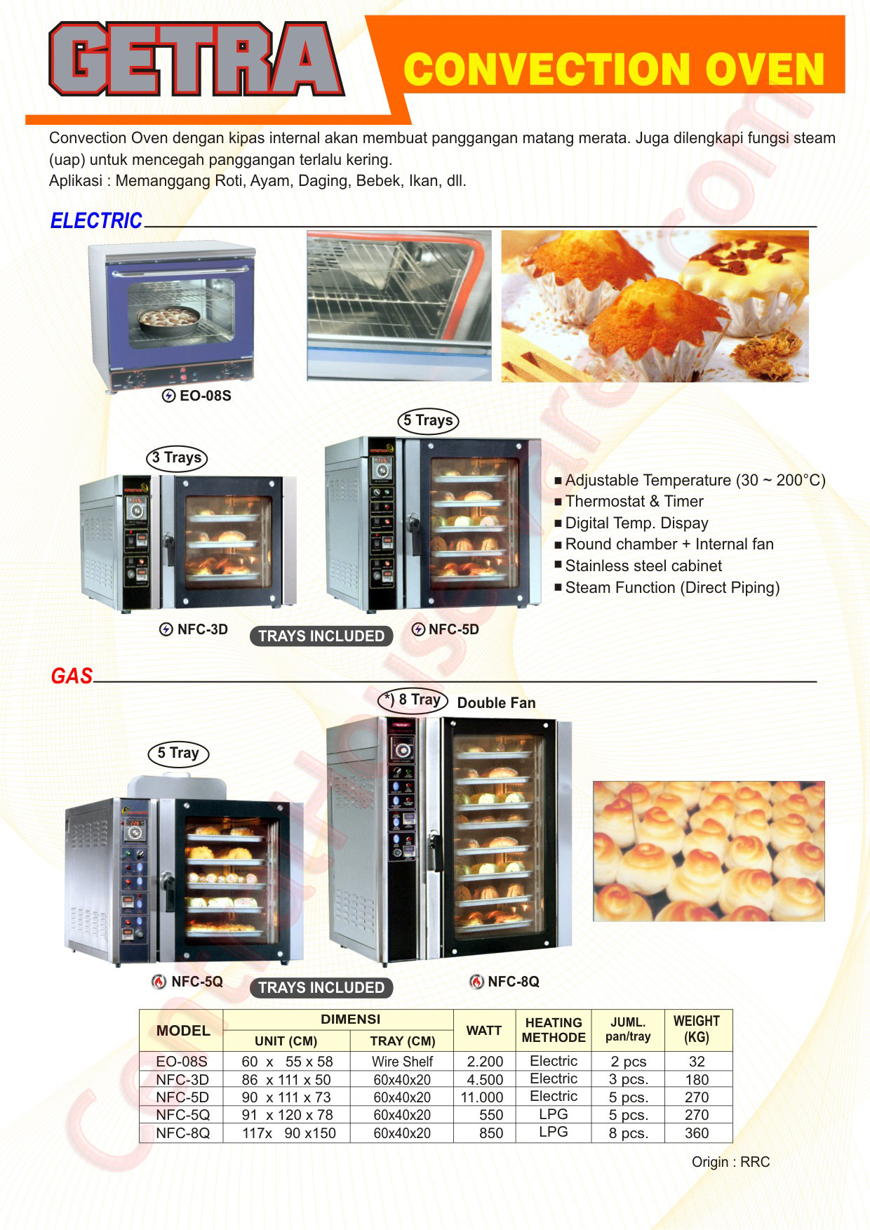 Fungsi kitchen equipment itu sendiri adalah peralatan yang digunakan sebagai tempat untuk menaruh peralatan memasak, menyimpan bahan baku makanan (mentah/jadi), . Getra Kitchen Equipment