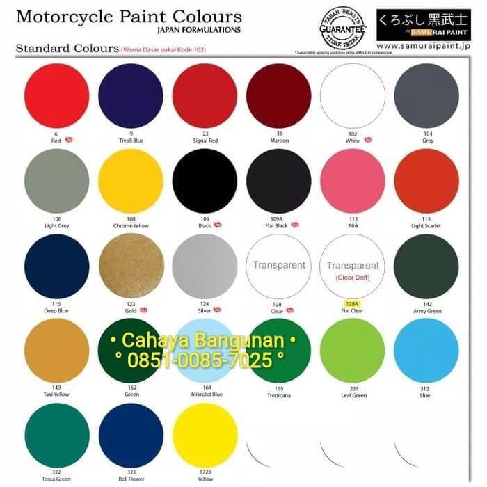 Pilok hijau toska metalik : Pilox Samurai Paint Pylox Warna Bintang 1 Standar Standart Dasar Cat Kode 430 Shopee Indonesia