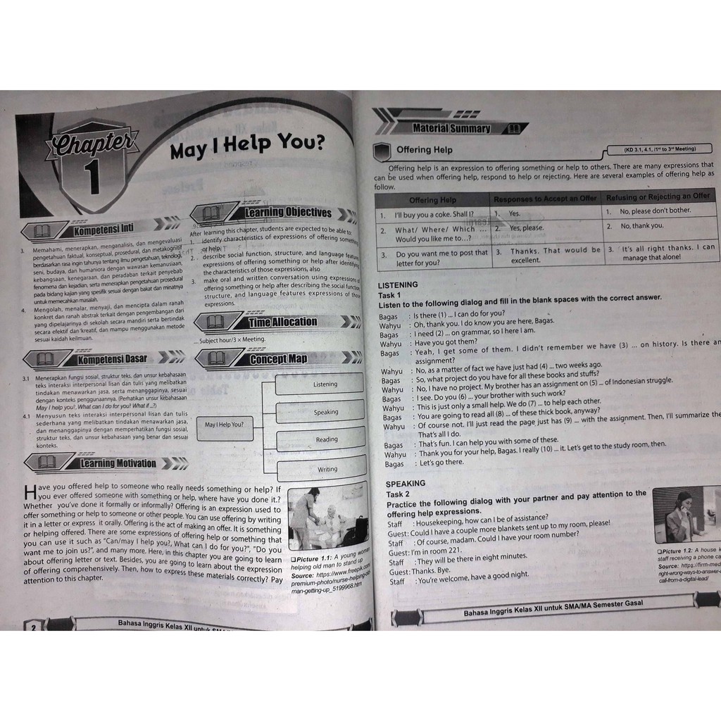 Lks bahasa sastra inggris kelas 10 11 semester 1 kelas 12 xii smstr 1&2 k13 sma rev 2018 hayati. Lks Bahasa Inggris Sma Ma Kelas 10 11 12 Semester 1 2021 2022 Mm Shopee Indonesia