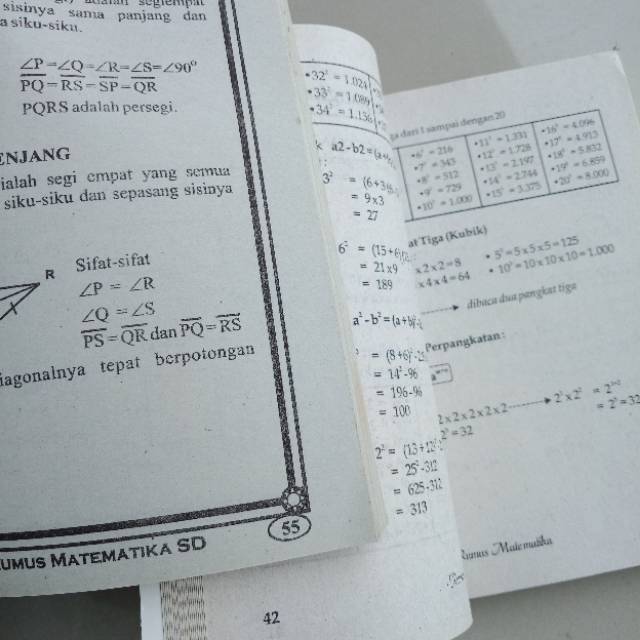 Misalnya 2 4 2 x 2 x 2 x 2 16. Rumus Matematika Lengkap Rumus Matematika Ipa Widya Karya Shopee Indonesia