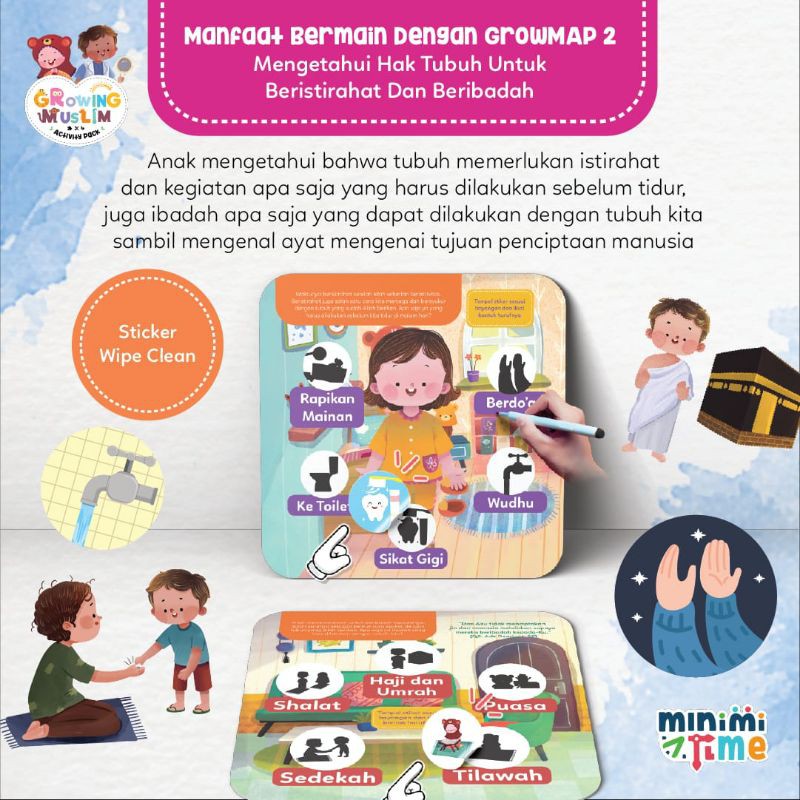 GrowMap Allah Ciptakan Manusia | Shopee Indonesia