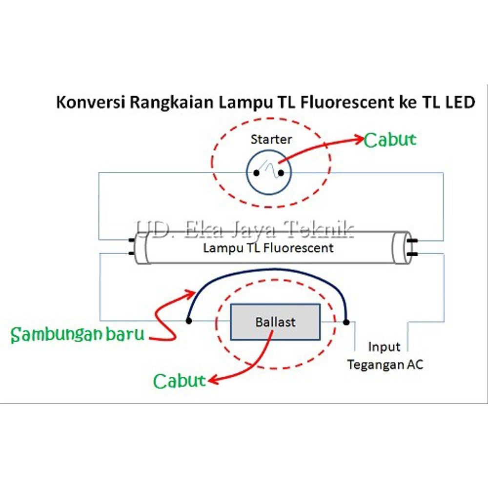 Sinte lampu tl led t8 16w 18w (set) panjang setara neon 40w lengkap di tokopedia ∙ promo pengguna baru ∙ pasti ori ∙ garansi 7 hari ∙ cicilan 0% . Kap Lampu Housing Led Tl Tube 120cm 18w 20w Diskon Shopee Indonesia