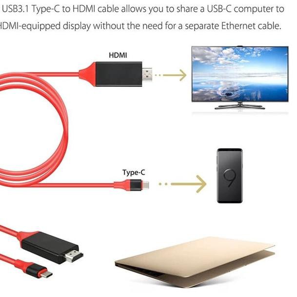 Lalu bagaimana cara menghubungkan perangkat perangkat tersebut dengan proyektor? Kabel Untuk Hp Ke Proyektor