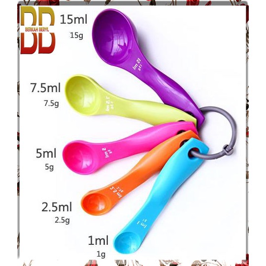 Takaran Susu Kental Manis Menjadi Susu Cair Harga Terbaik - Oktober 2021 |  Shopee Indonesia