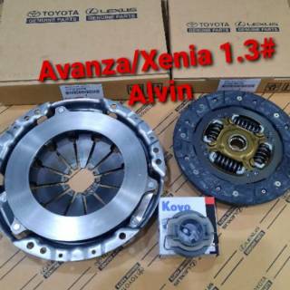 Saat kampas kopling aus atau bahkan sudah habis, pedal . ORIGINAL KOPLING SET KOMPLIT TOYOTA AVANZA DAIHATSU XENIA
