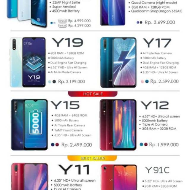 Beli di shopee >> beli di lazada >>. Jual Hp Vivo All Tipe Indonesia Shopee Indonesia