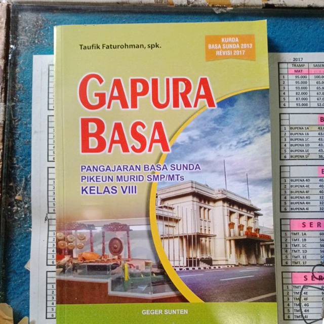 Berikut ini adalah berkas buku guru bahasa sunda smp/mts kelas 7 8 9. Harga Gapura Sunda Terbaru Juli 2021 Biggo Indonesia