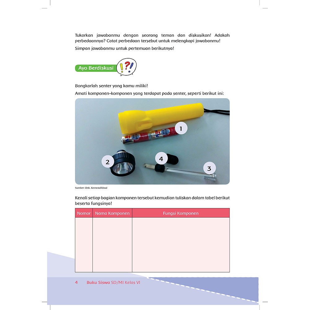 Sebutkan Komponen Komponen Pada Lampu Senter - Sebutkan Mendetail
