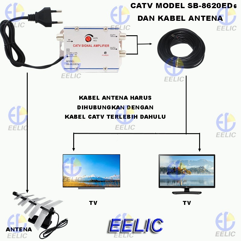 In this case, look for disposal options, which include recycling. Cara Pasang Booster Antena Tv Antena Baru