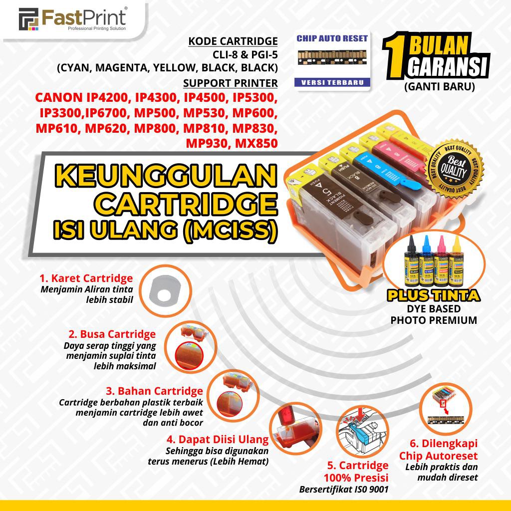 › dalam mencetak dokumen, baik itu berupa file tulisan atau gambar, sering sekali kita mengalami . Fast Print Cartridge Mciss Canon Ip4200 Ip4300 Mp600 Mp610 Mx850 Plus Tinta 1 Set Shopee Indonesia