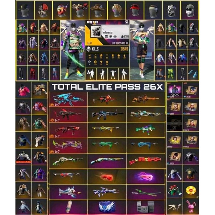 Kamu wajib beli elite pass yang satu ini nih! Jual Jual Akun Free Fire Season Old Full Evo Gun Max Termurah Dan Terpercaya Indonesia Shopee Indonesia
