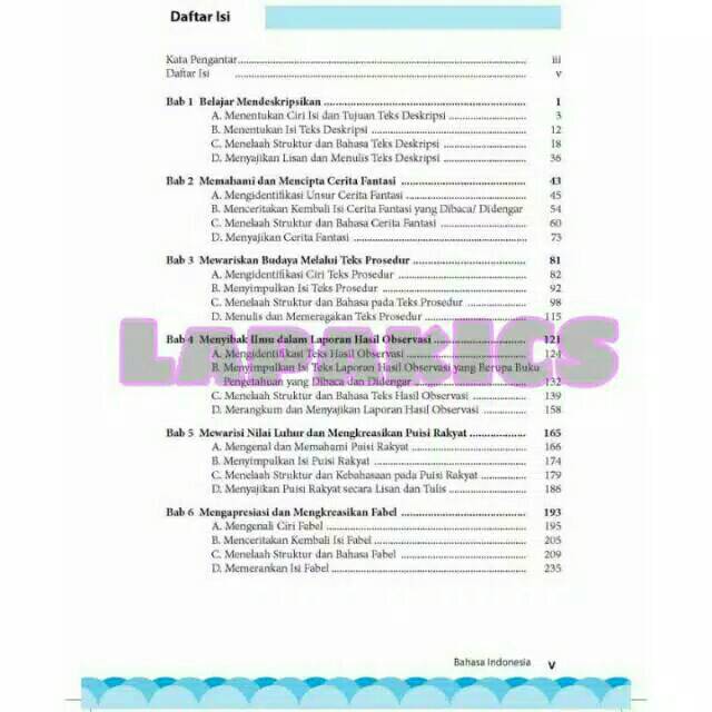 Kunci jawaban pr lks intan pariwara kelas 10 x semester 2 2019 2020 pdf buku pr lks intan pariwara adalah buku pelajaran yang berisi ringkasan materi. Buku Bahasa Indonesia Smp Kelas 7 Revisi 2017 2018 Shopee Indonesia