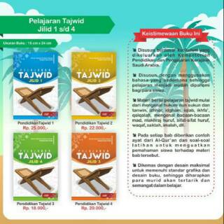 Kegiatan seminar sehari tentang kenakalan remaja. Contoh Soal Tajwid Hukum Nun Sukun Dan Tanwin - Dapatkan ...