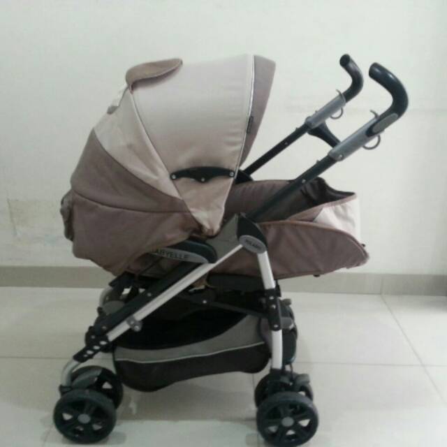 Kondisi second, fungsi masih bagus, roda lancar warna: Stroller Babyelle Polaris Beige Shopee Indonesia
