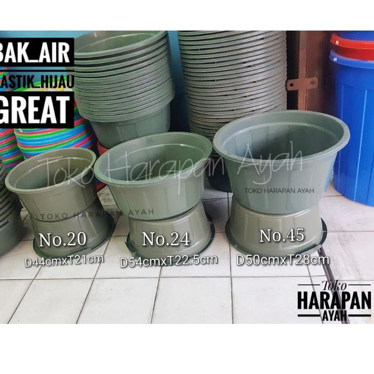 Harga Bak Air Besar 24 Terbaru September 2021 | BigGo Indonesia