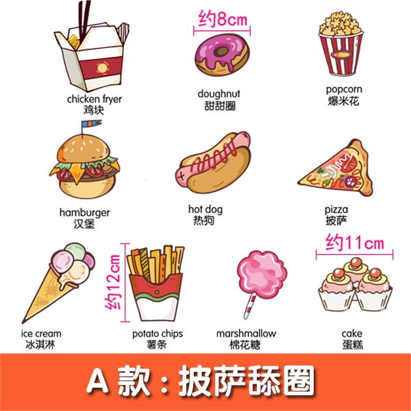 Animasi Makanan Lucu – Belajar