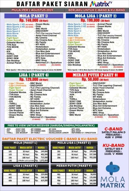 Receiver Matrix Garuda Ku Band Nexgaruda Promo | Shopee Indonesia