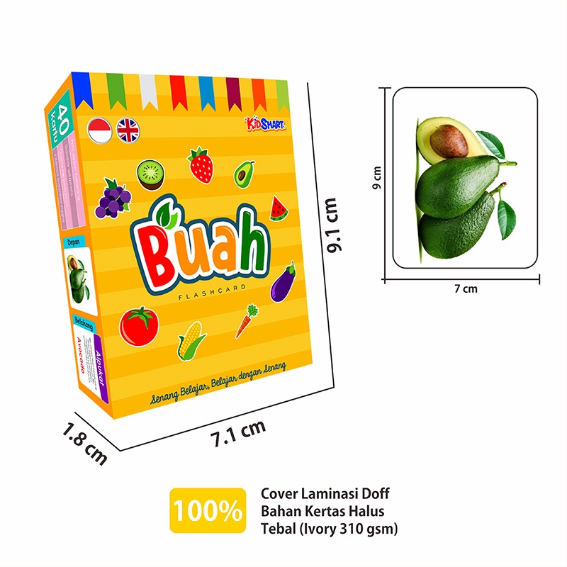 BUAH - Flashcard Kartu Belajar Seri Ayo Mengenal Buah - buahan flash card |  Shopee Indonesia