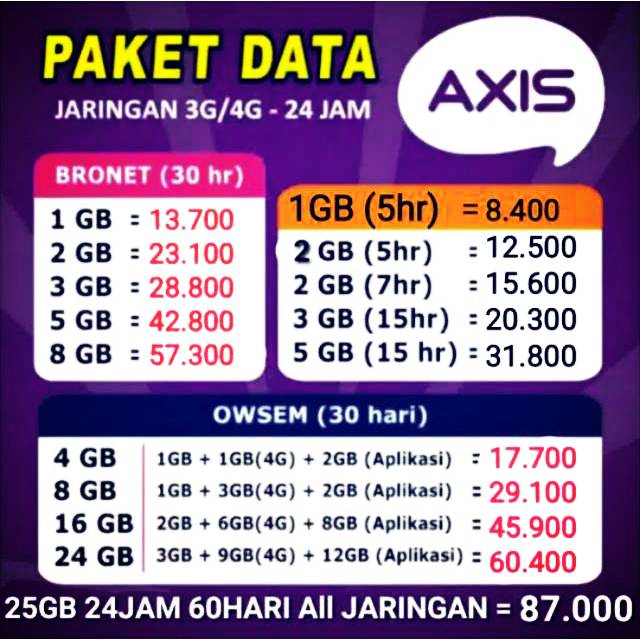Berbeda dengan yang dulu, pendaftaran memakai pulsa kini ini hanya sanggup dilakukan dengan kartu tertentu, atau hanya support provider telkomsel, xl, dan axis. Paket Data Internet Axis 1gb 1 5gb 3gb 5gb 8gb 12gb Promo Murah Shopee Indonesia