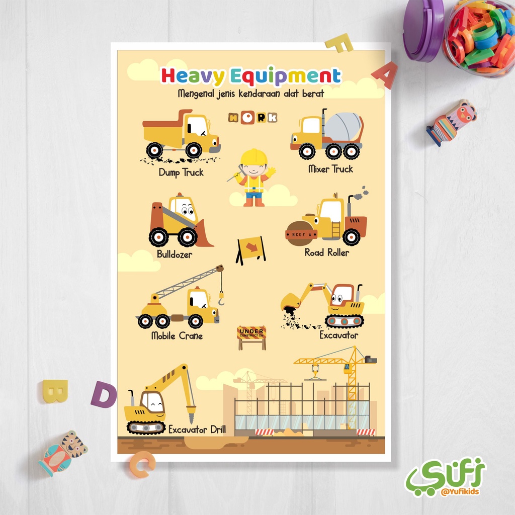 Buku mewarnai anak paud dan tk serial gambar transportasi darat, rp3.250. Jual Poster Belajar Anak Mengenal Alat Berat Untuk Anak Paud Tk Shopee Indonesia