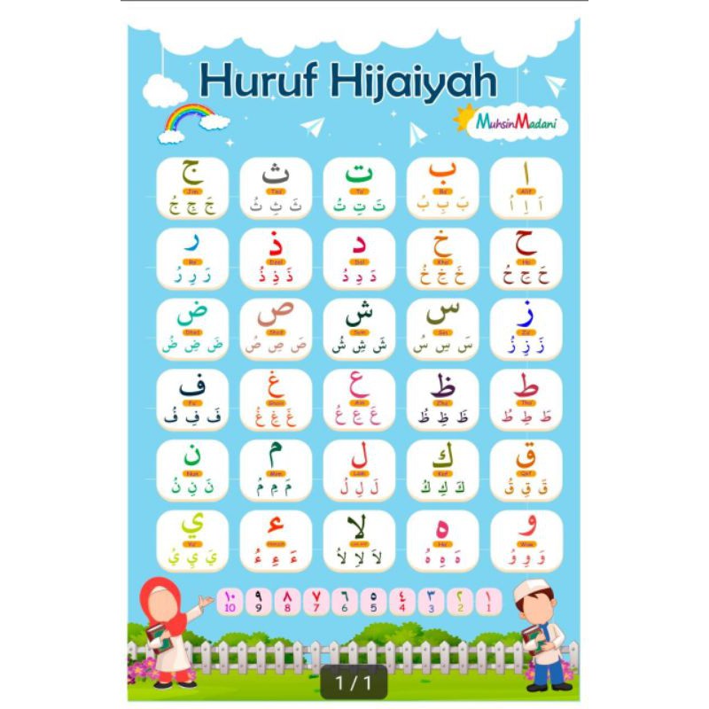 Marbel hijaiyah educa studio kids learning apps kids toys. Poster Edukasi Untuk Balita Dan Anak Terlengkap Shopee Indonesia