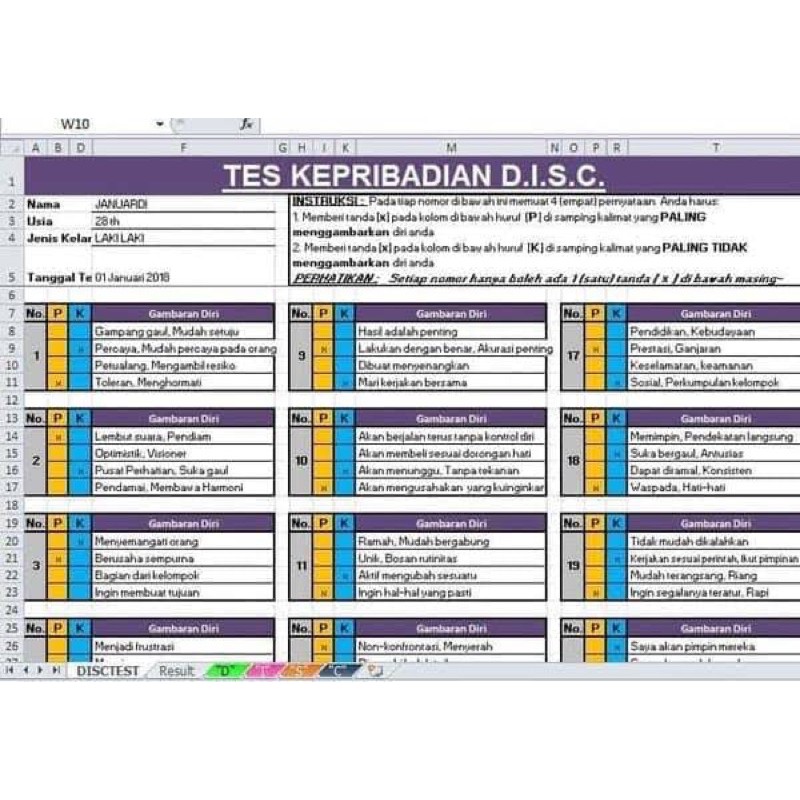 Tes ini digunakan untuk mengukur bagaimana perilaku calon pekerja dalam situasi kerja. Jual Alat Test Psikologi Psikotest Disc Skoringnya Indonesia Shopee Indonesia