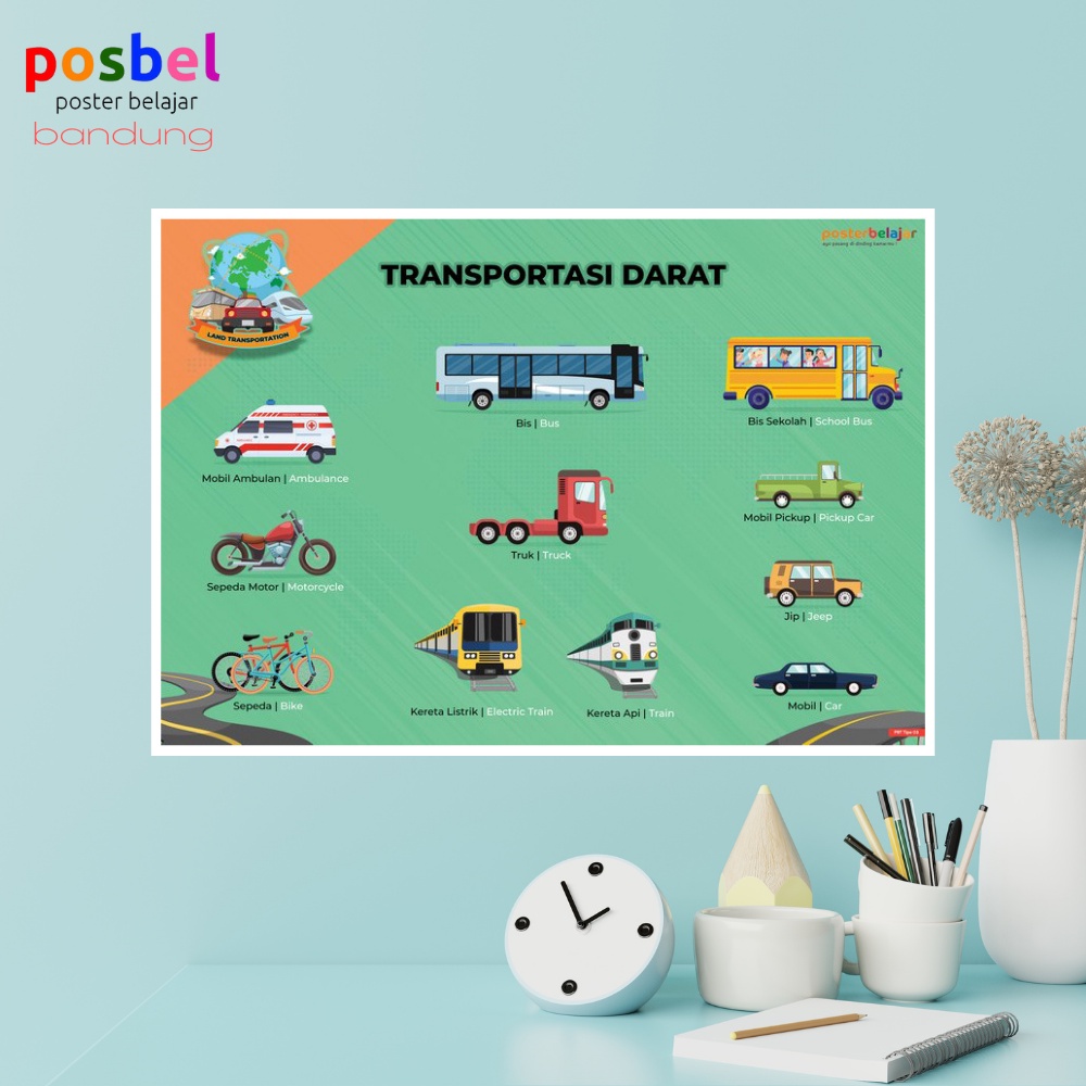 Demikianlah contoh rppm dan rpph paud tema air udara . Jual Posbel Gambar Edukasi Alat Transportasi Darat Laut Udara Poster Belajar Anak Balita Paud Tk Indonesia Shopee Indonesia
