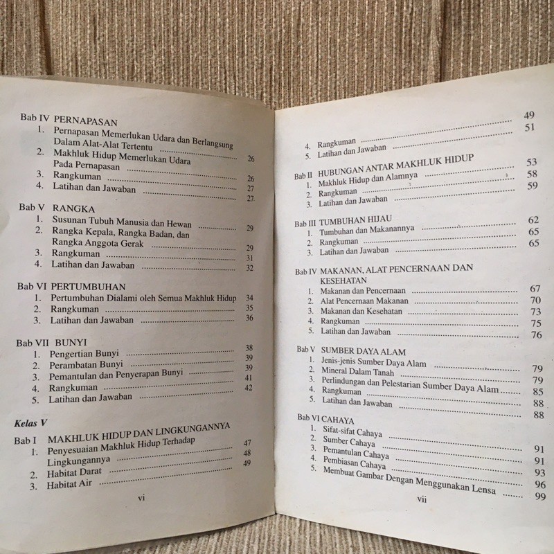 Baca buku tentang ilmu pengetahuan alam bisa lewat gramedia digital. Rpal Rangkuman Pengetahuan Alam Lengkap Untuk Sekolah Dasar Kelas Iv V Dan Vi Buku Original Bekas Shopee Indonesia