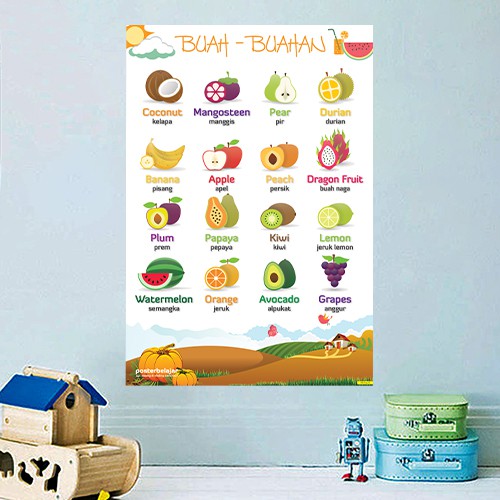 Tipe 01 Poster pendidikan belajar hapalan mengenal nama buah-buahan dalam bahasa  Inggris | Shopee Indonesia