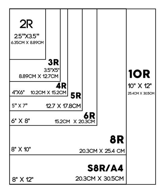 Foto seri r yaitu 2r, 3r, 4r, 5r, 6r, 8r, 8r plus, 10r, 10r plus, 11r, 11r plus, 12r, 12r plus, 14r, 16r, 16r plus, 20r, 20r plus, 22r, 24r, 24r plus, 30r; Profesional Photo Paper Kertas Foto Ukuran 3r 4r 5r Shopee Indonesia