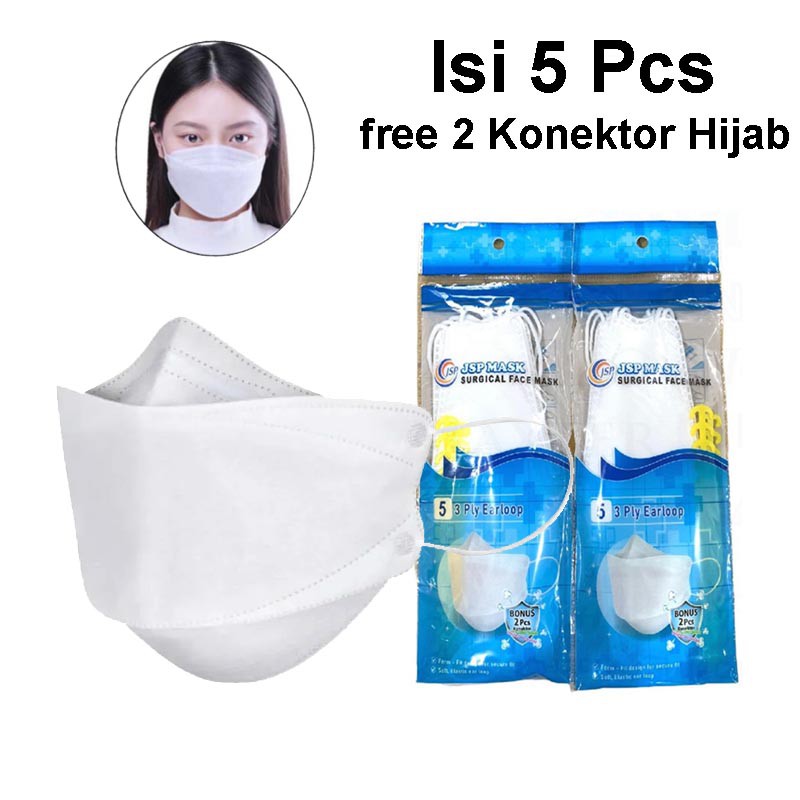 Penyedia alat kesehatan terlengkap di indonesia. Masker kf94 / kf 94 mirip sensi convex / evo plusmed isi 5