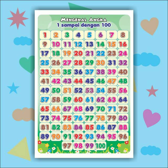 Belajar angka paud anak balita tk berhitung 1 10. Poster Angka Belajar Anak Tk Paud Media Belajar Mengenal Angka Alfabet Media Mainan Edukasi Shopee Indonesia