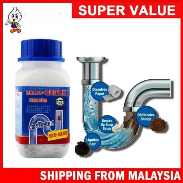 Sinki Tersumbat Tahap Kronik Cara Baiki Sinki Tersumbat Tahap Kronik Dengan Mudah Nyt On Helppoa Lahettaa Viesti Sivulle Baiki Paip Sinki Tersumbat Tahap Kronik Yona Difa