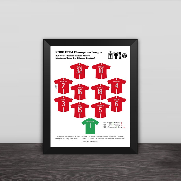 Find the perfect manchester united v chelsea uefa champions league final stock photos and editorial news pictures from getty images. 2008 Manchester United Champions League Classic Lineup Solid Wood Decorative Pho Shopee Malaysia