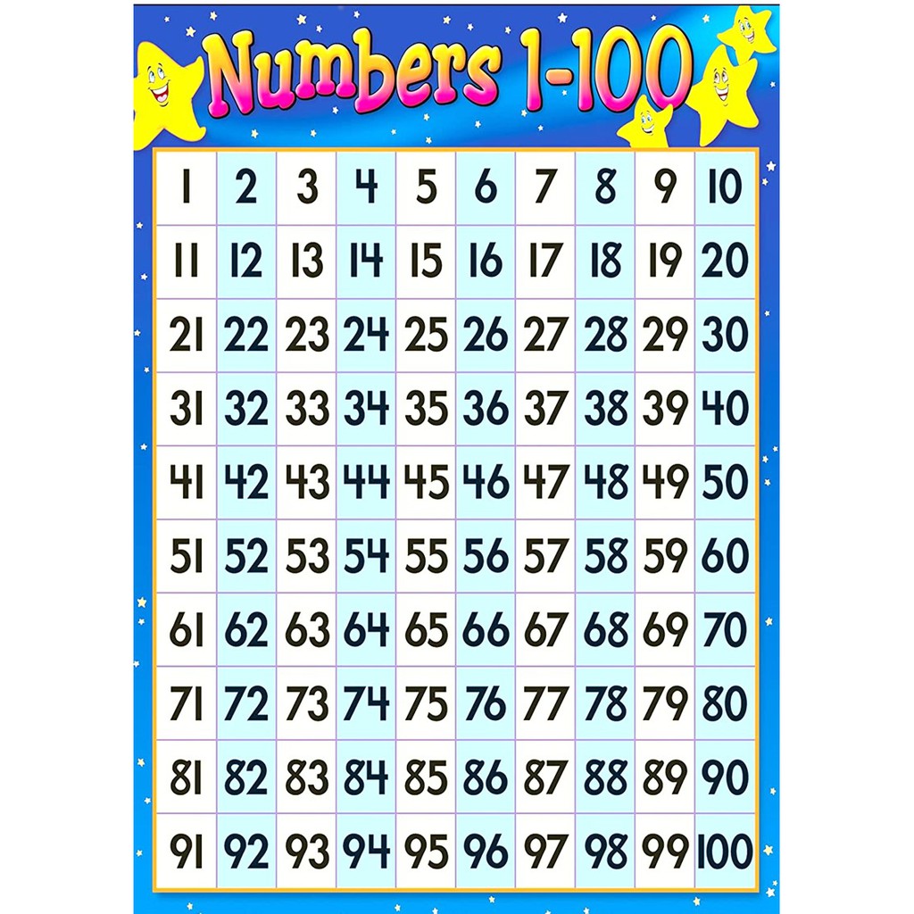 laminated numbers 1 100 chart a4 size now thicker with 250 microns laminating pouch shopee philippines