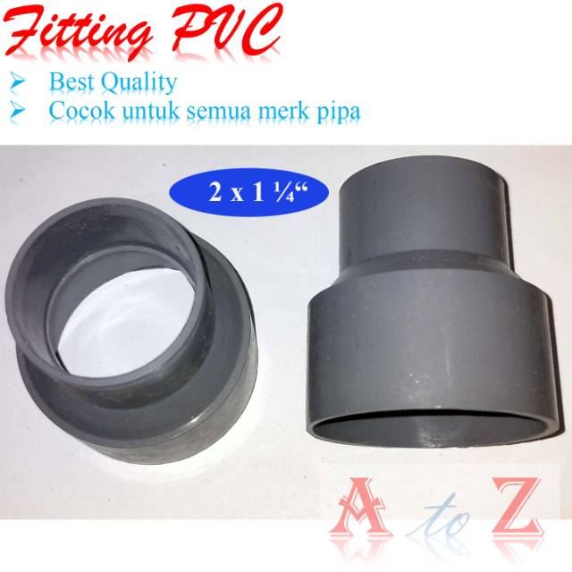 Diketahui persamaan kurva y = x2 − 4x yang mempunyai turunan y ′ = 2x − 4. Vsok 2 X 1 1 4 Socket Reduser Reducer Socket R Sok Socket Turunan 2 X 1 R In 1 R 1 R 1 Shopee Philippines