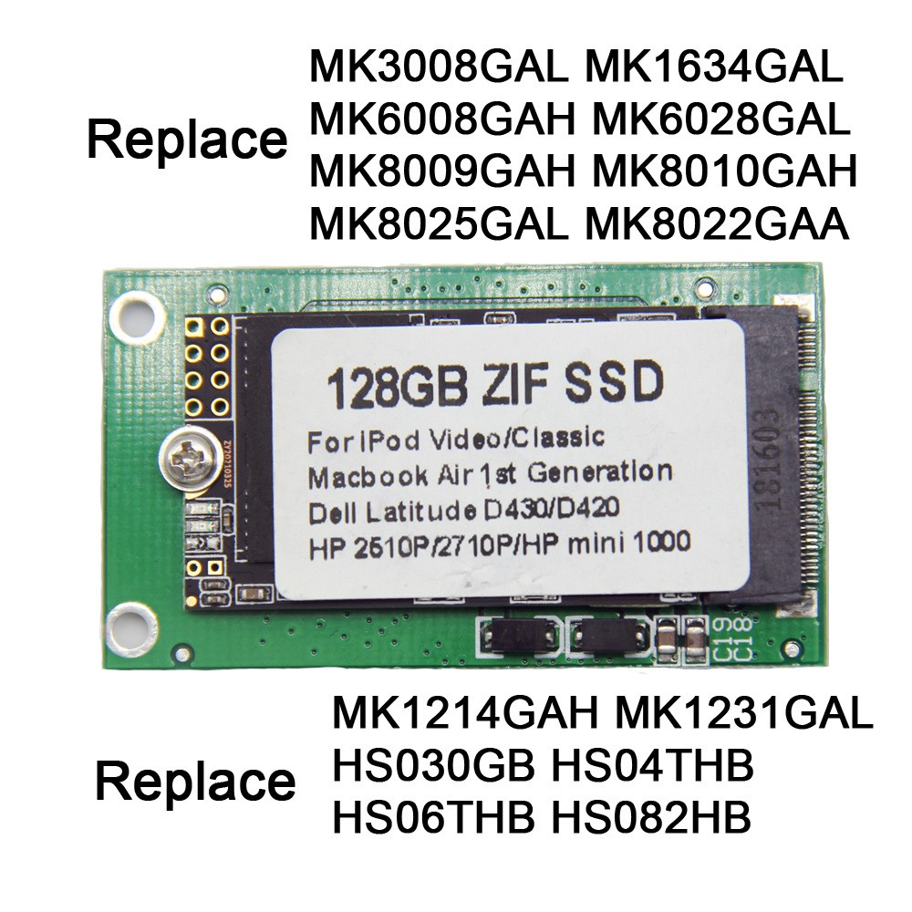 Except, when you bought them, you didn't think you'd need the user manuals after initially setting them up. 128gb Zif Ssd Upgrade Mk8022gaa Mk1231gal Mk1634gal For Ipod 6th 7th Gen Classic Dell Latitude Xt D420 D430 Hp 2510p 2710p Hard Drive Shopee Philippines