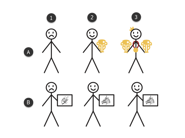 как рисовать более реалистично
