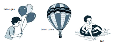 Sama besar yang sudah ditiup. Benda Gas Chachinkzzz