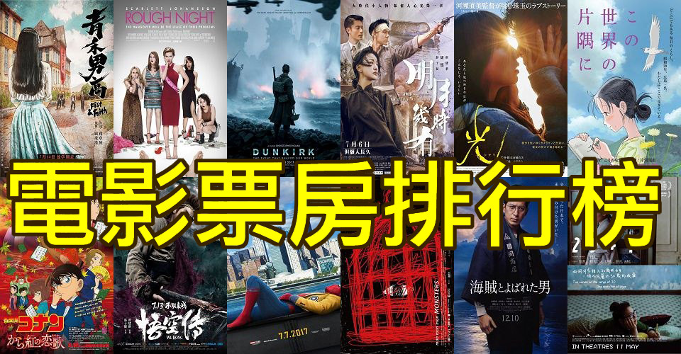 最新電影票房排行榜┃統計資訊┃每週更新
