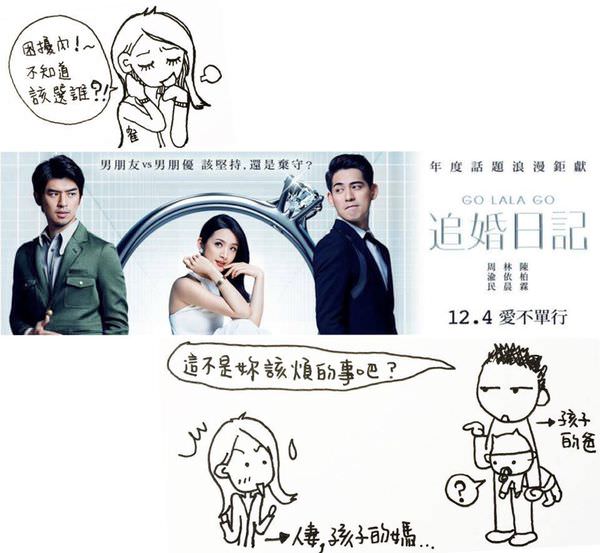 【影評】《追婚日記》仔仔、陳伯霖用力壁咚，林依晨化身穿著Prada的惡魔