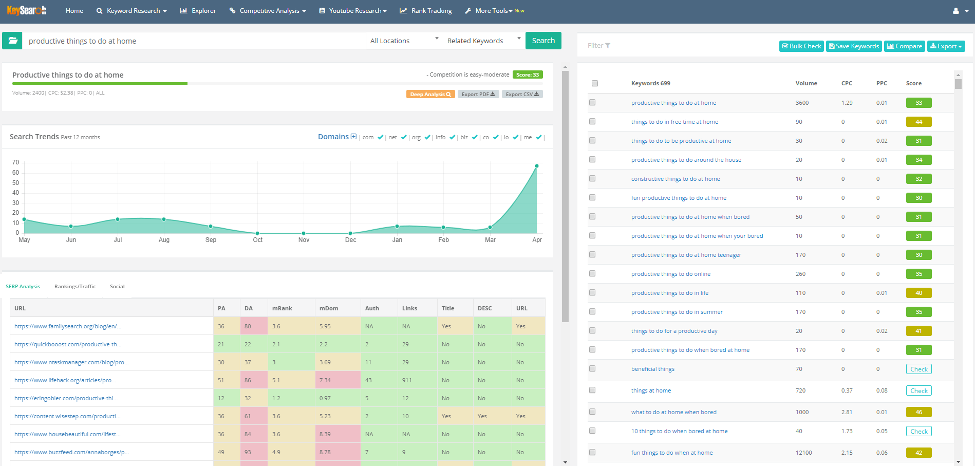 keysearch tool home page