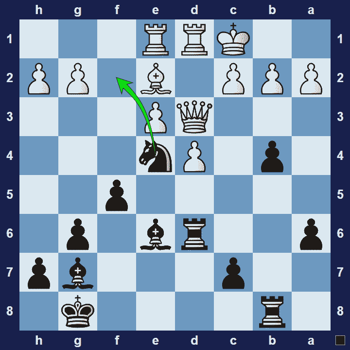 23+ 50 chess tips strategy tactics for beginners english edition info