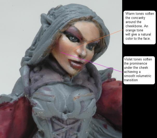 How to paint faces and skin Tutorial • Chest of Colors