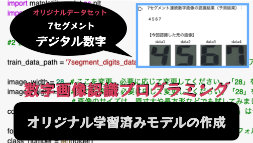 7セグメント編 オリジナル学習済みモデルの作成方法 連続デジタル数字画像認識プログラミング入門 Python Opencv Keras Cnn 子供プログラマー