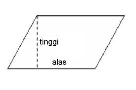 BANGUN DATAR (JAJAR GENJANG) | Nisa & Yuli