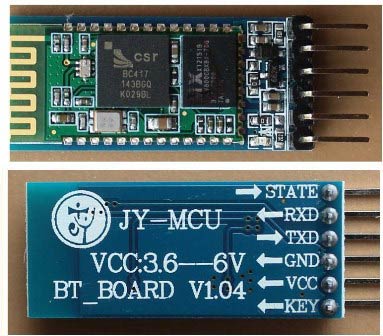 Bluetooth Module Hc 05 Circuit Diagram