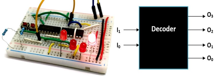 3 8 Decoder Circuit Diagram - Circuit Diagram