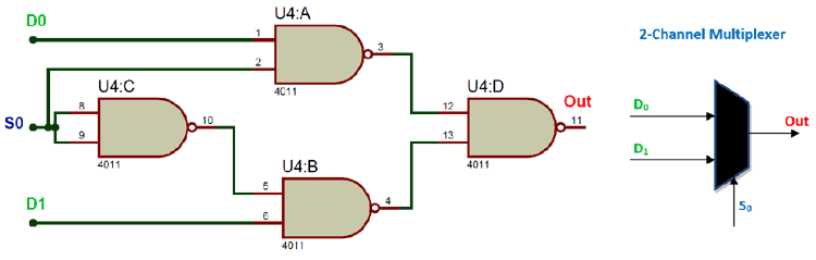 What Is Multiplexer In Digital Logic Design Talk What Is Multiplexer In Digital Logic Design Talk